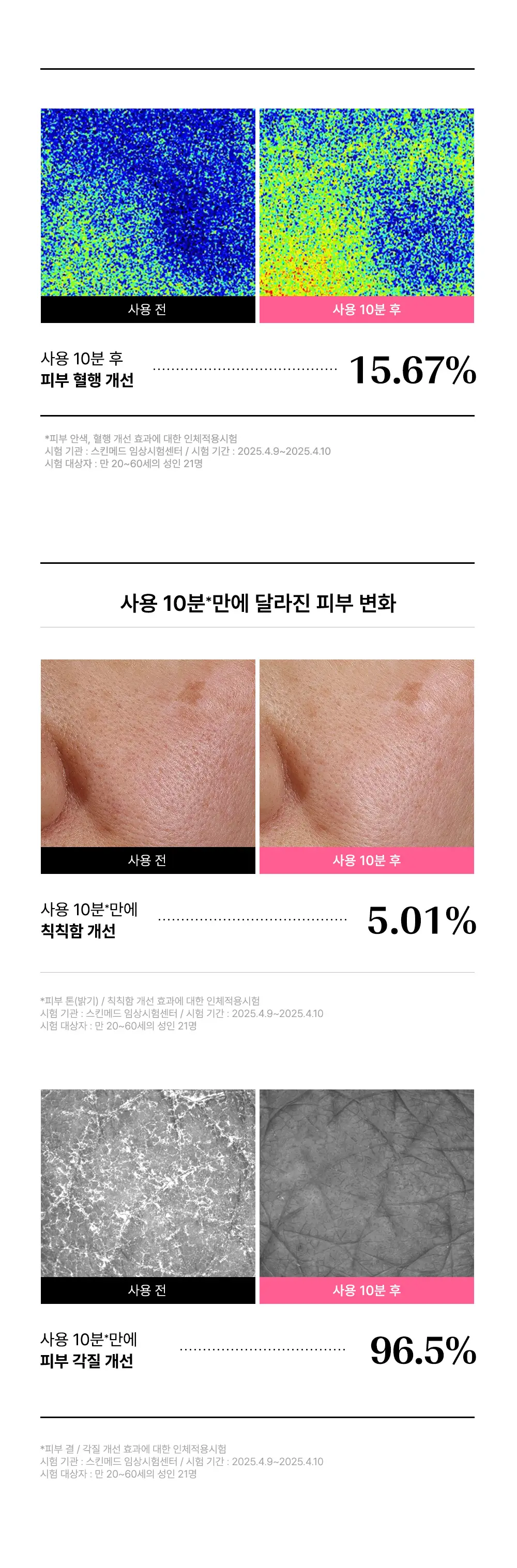 [생기결광/온열스팀팩] 비긴스 바이 정샘물 핑크 구아바 글루타치온 흔적 워시오프 팩 90g 상세페이지 12